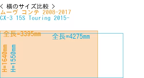 #ムーヴ コンテ 2008-2017 + CX-3 15S Touring 2015-